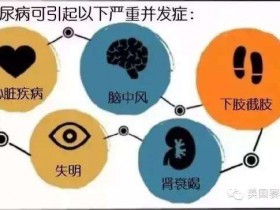 糖尿病患者 每年需定期足部检查