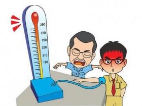 你是高血压的高危险群吗?