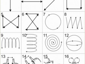 9种方法来恢复你的视力