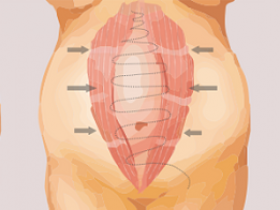 小腹松垮垮的!腹部拉皮让您重拾产前光彩
