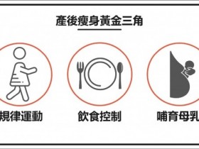 胖妈咪有喜增加高血压风险