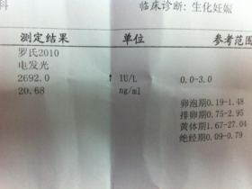 怀孕生化是什么意思,多久后可以怀孕?胚胎流产前兆!