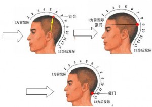 保健大脑可做四种手部小动作