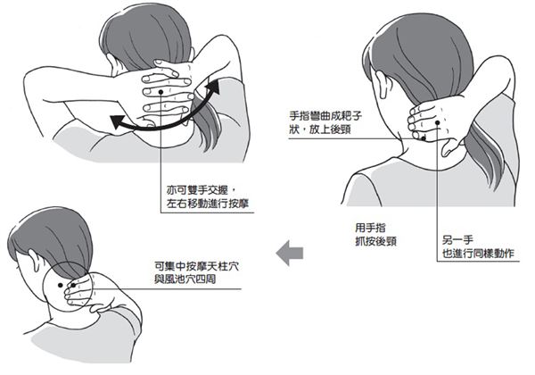 肩膀酸痛是怎么回事?学这几招立刻缓解肩膀酸痛