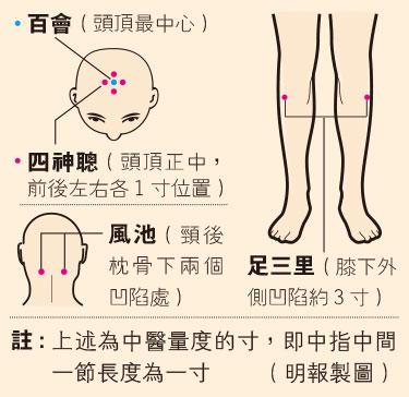 秀发变干草脏腑响警号